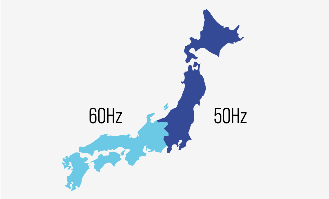 日本の周波数を表した図