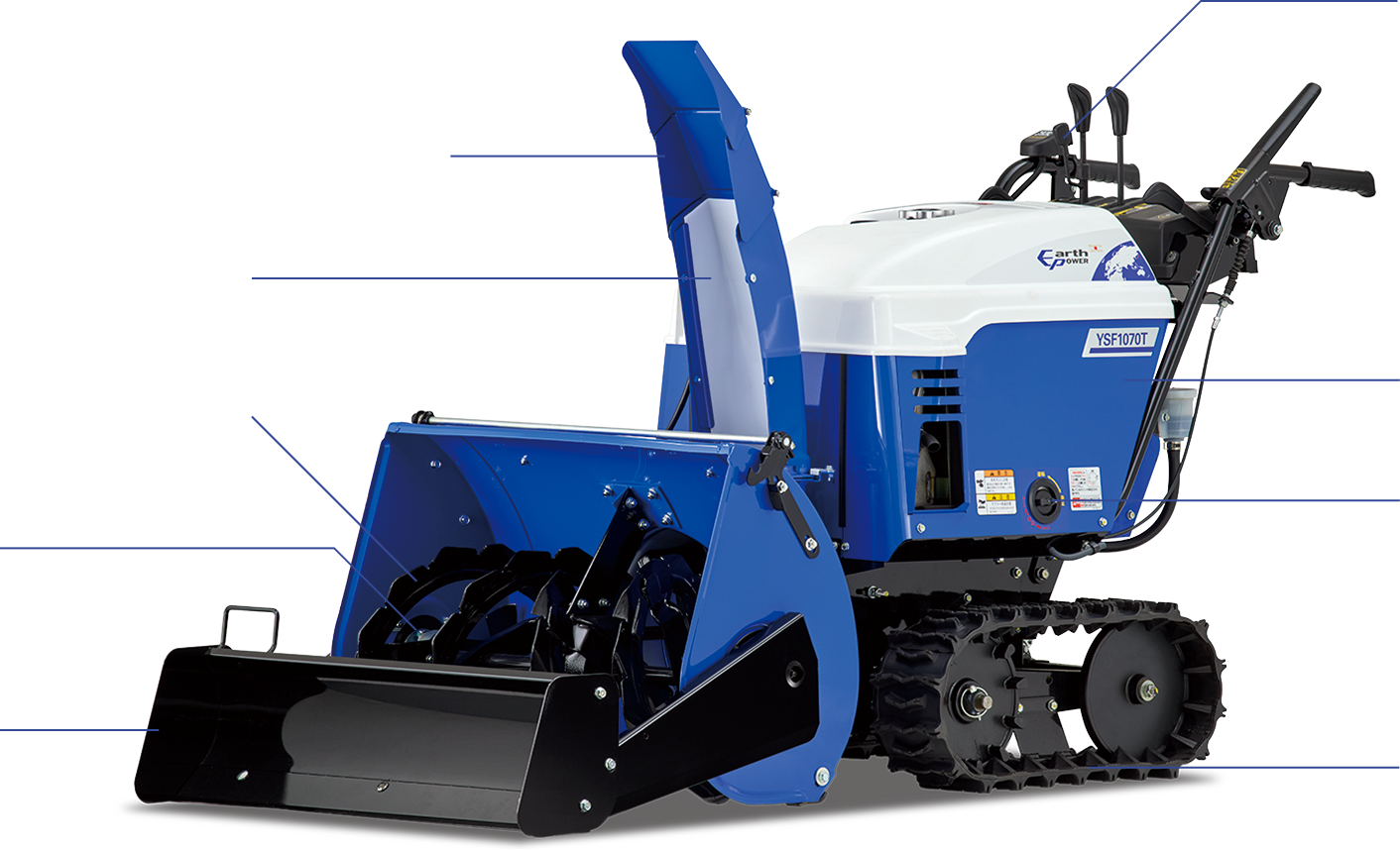 除雪機の部位を説明した図